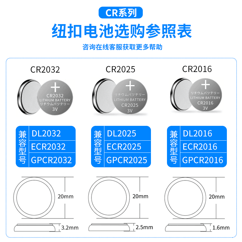 CR2032纽扣电池CR2025车钥匙遥控器电脑主机板CR1632电子秤体重秤