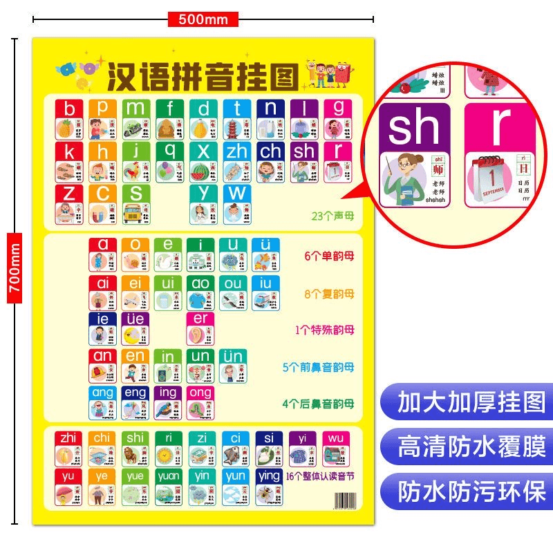 小学生汉语拼音音节拼读表全套挂图字母声韵母整体认读训练习墙贴