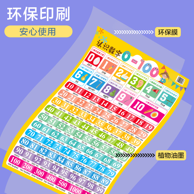 认识数字1到100表挂图墙贴神器早教具幼儿园3到6岁开发智力小中班