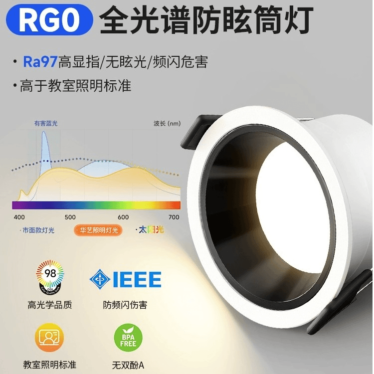 华艺照明全光谱筒灯无主灯嵌入式筒灯防眩护眼走廊过道灯米家智能