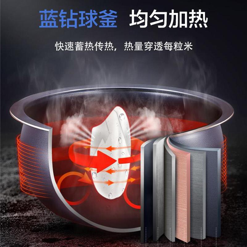 普通锅蒸米饭需要几分钟 TODsuJUm_m_d64d090f782d482a032a72a0f32a5752_sx_368118_www800-800~tplv-5mmsx3fupr-resize:800:800.jpeg