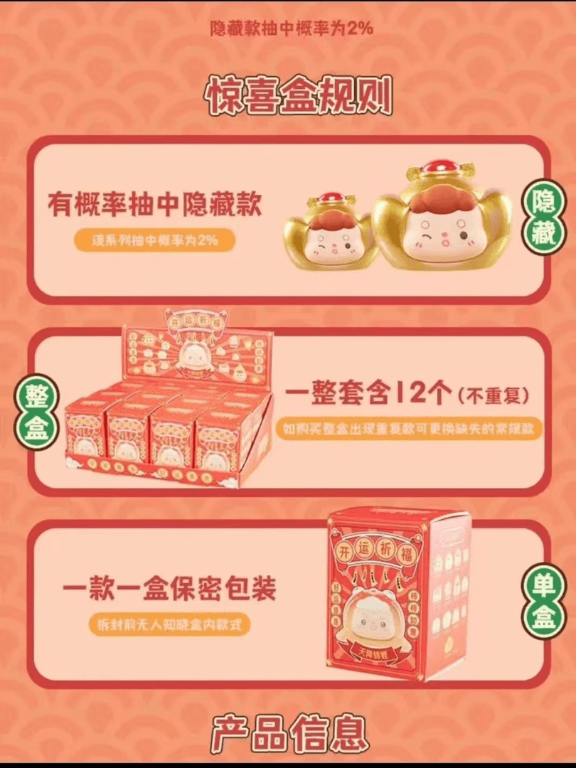 （主播代拆）PuPu开运祈福新年崽崽盲盒盲袋潮玩萌粒新年礼物小摆件