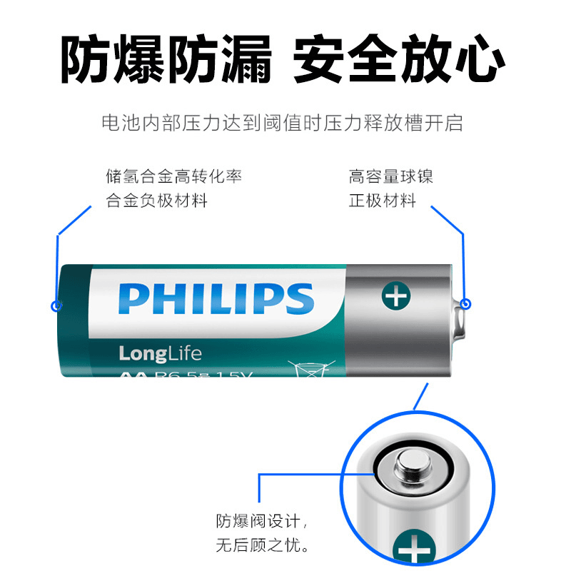 a粉丝福利a粉丝福利7号干电池12节旗舰店直销儿童小玩具