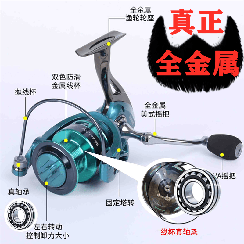 【小扬哥推荐】全金属无间隙海杆轮纺车轮鱼轮渔轮路亚轮不锈钢海
