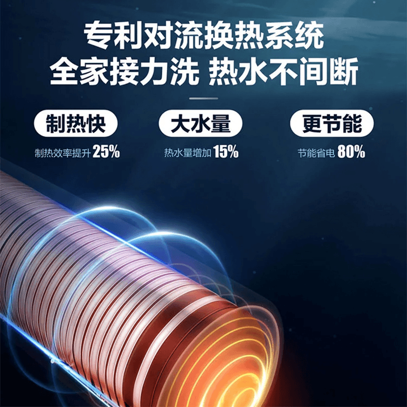 Haier/海尔空气能热水器AE7C家用200L一级能效节能速热空气源热泵