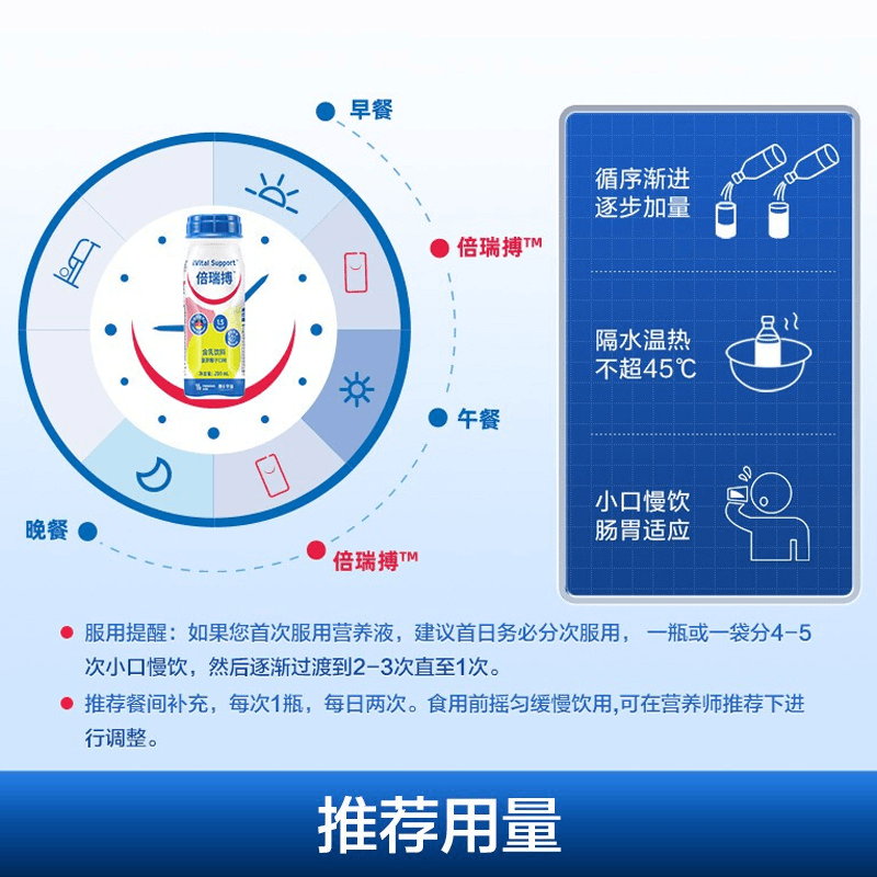 测试倍瑞搏营养饮品一瓶