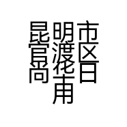 昆明市官渡区尚华日用百货经营部的小店