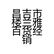昌吉市楼兰雅百货经销部的小店